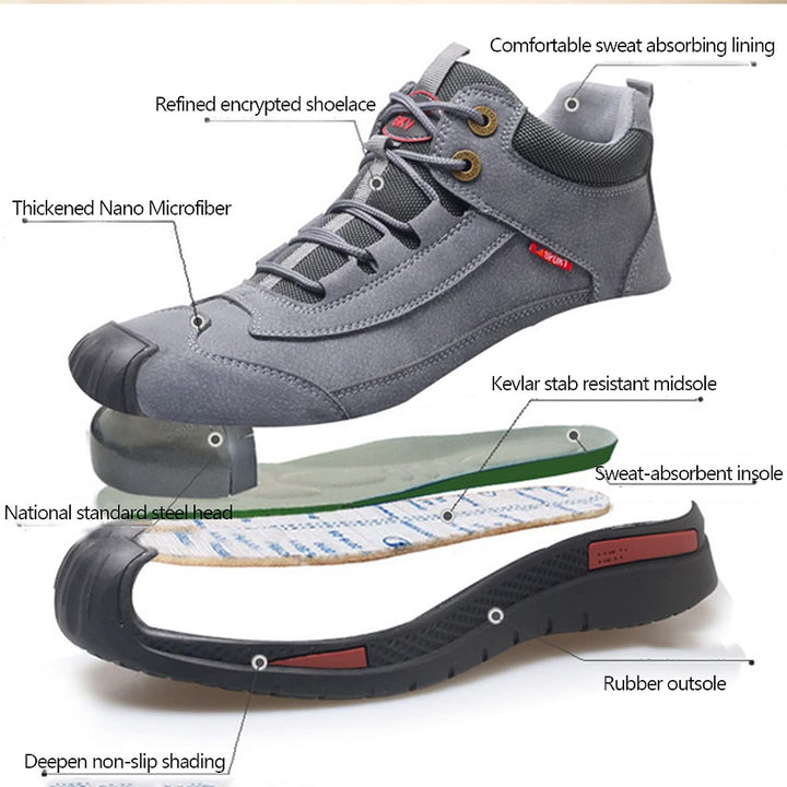 MAX™ | WATERPROOF SAFETY SHOES